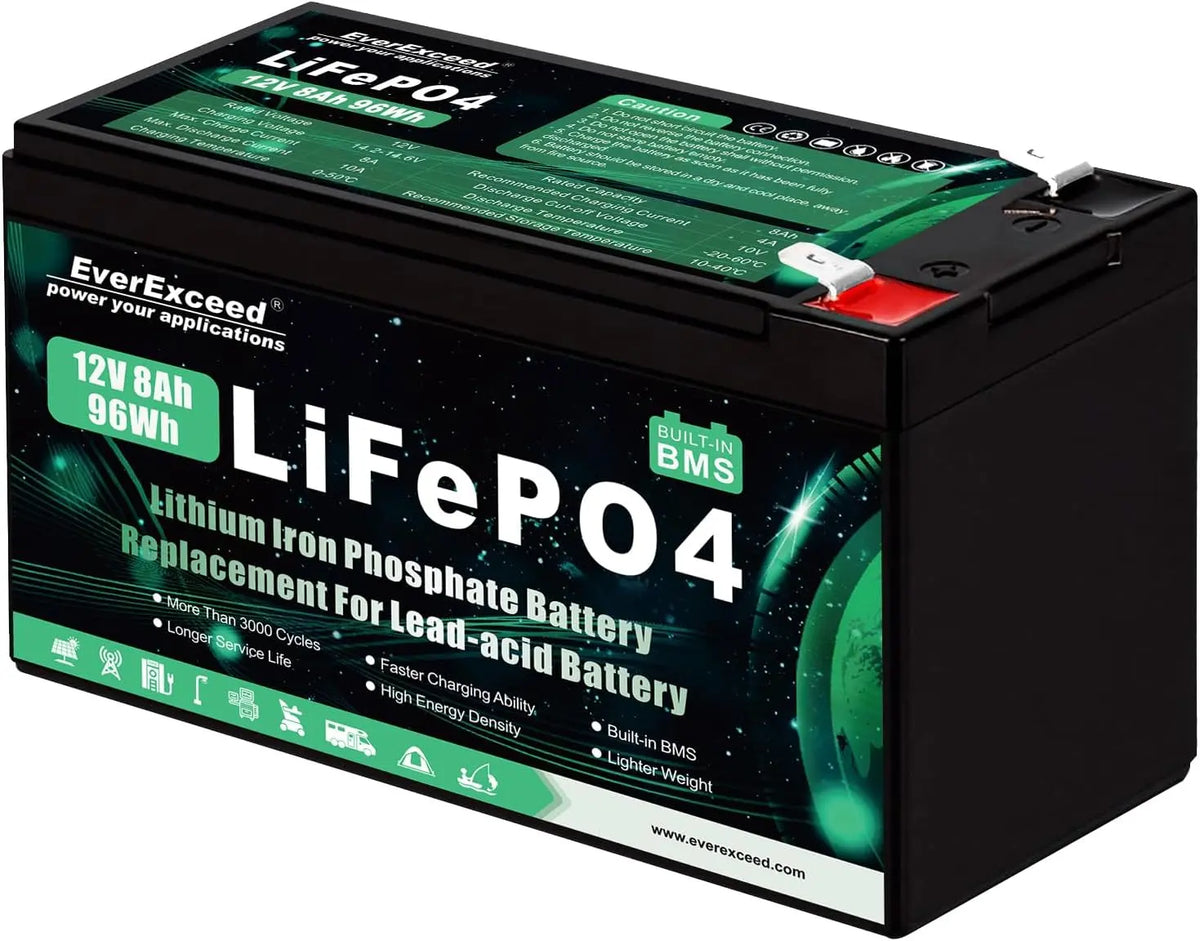 Batteria ricaricabile - 12V, 8 Ah